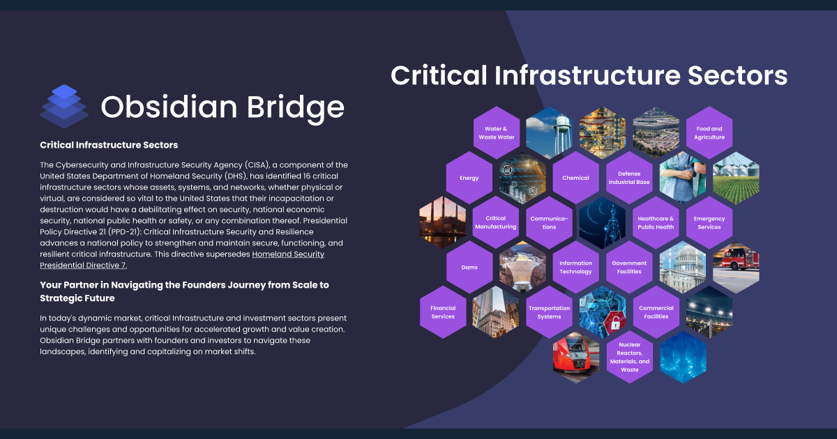 Beyond EBITDA: Hardening Critical Infrastructure for the 2026 Market ...